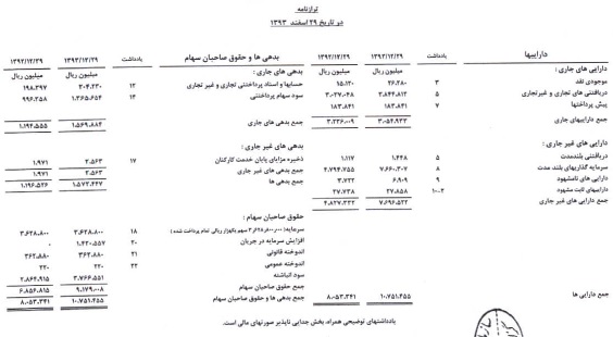 مجمع بهشهر