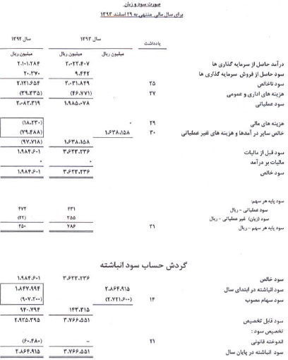 مجمع بهشهر