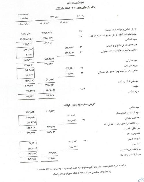 گام آخر آذرآب برای رسیدن به قرارداد 430 میلیون یوریی/سود گام آخر آذرآب برای رسیدن به قرارداد 430 میلیون یوریی/سود