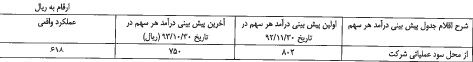 کماسه کماسه