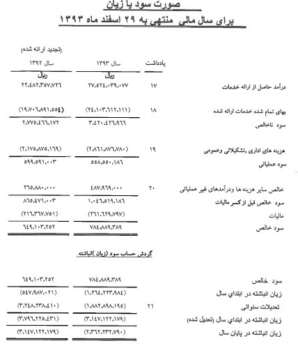کماسه کماسه