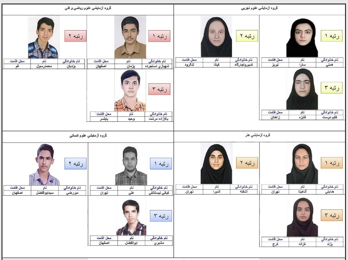 برای هشتمین سال متوالی بانک پاسارگاد از نفرات برتر آزمون سراسری تقدیر می کند