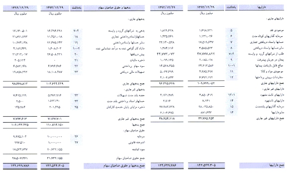 اقدامات موثر 