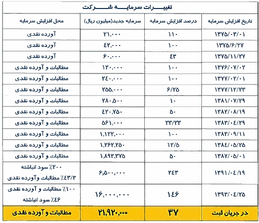 ومعادن