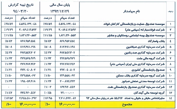 ومعادن