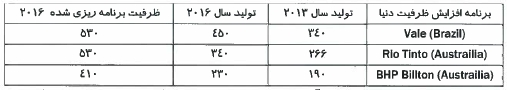 ومعادن