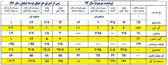 ومعادن