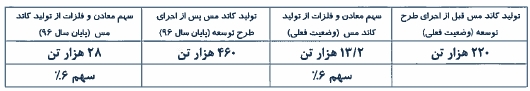 ومعادن