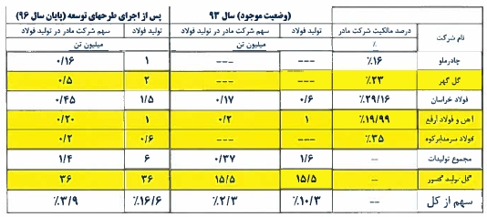 ومعادن