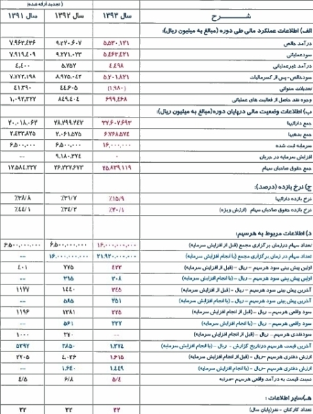 ومعادن