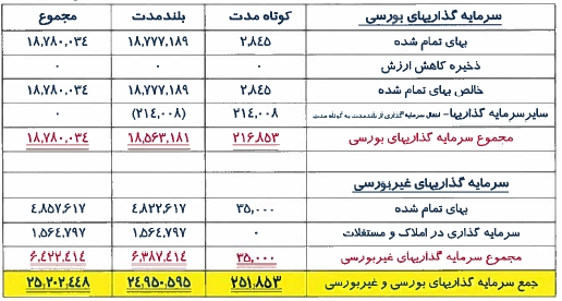 ومعادن