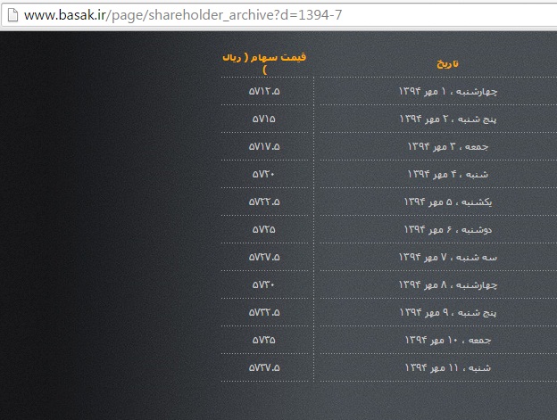 ظهور ظهور