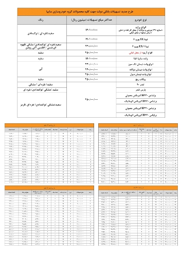 عرضه محصولات مختلف گروه سایپا در طرح 25 میلیون تومانی+جدول