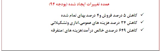 عملکرد 