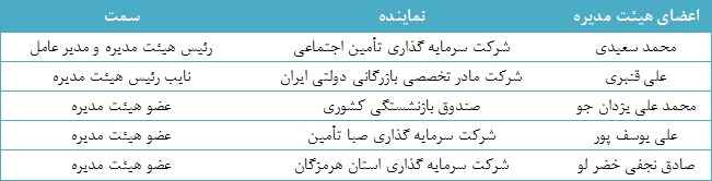 حکشتی