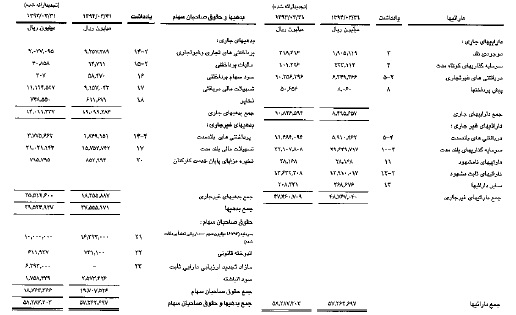 حکشتی