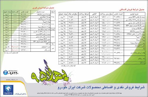 فروش محصولات ايران خودرو در سال 95 آغاز شد