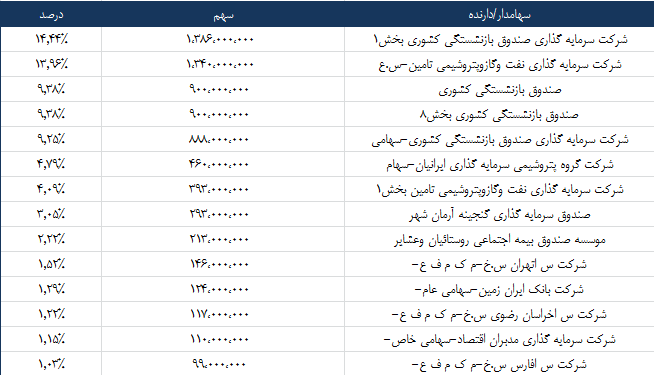 معجزه بوتادین در معجزه بوتادین در