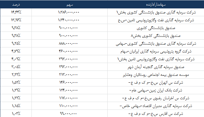 معجزه بوتادین در 