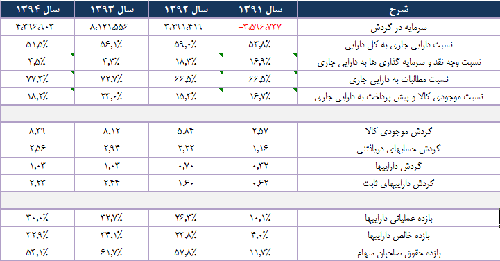 معجزه بوتادین در معجزه بوتادین در