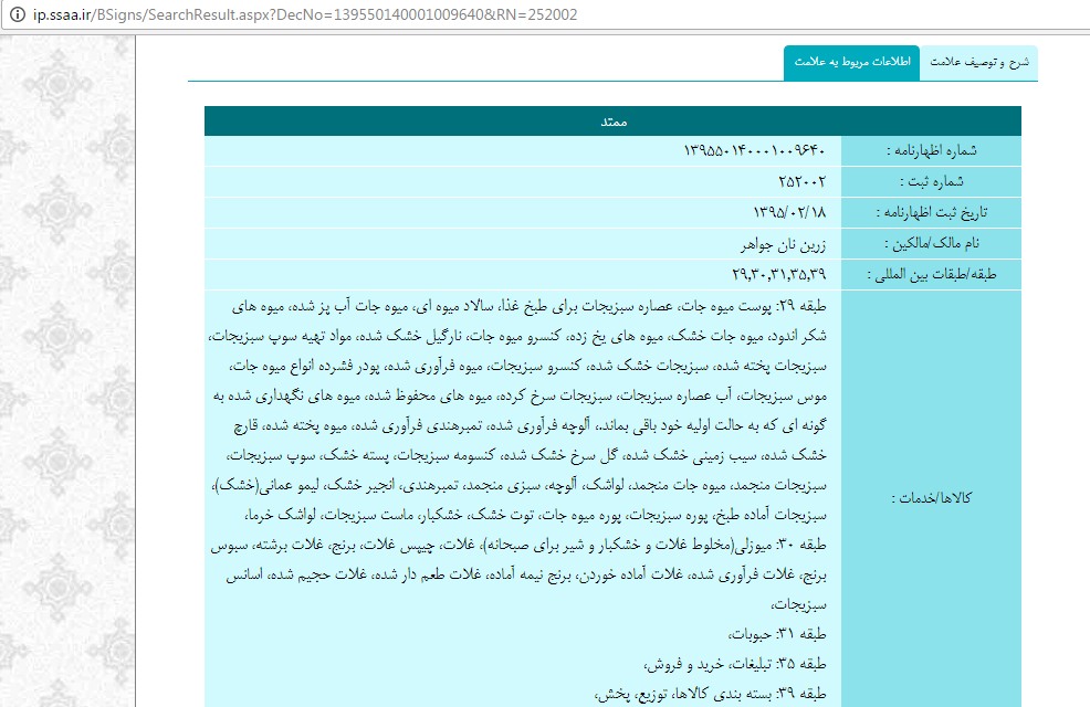 برنج برنج