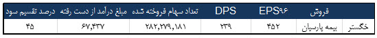 سمند هم به بازی 