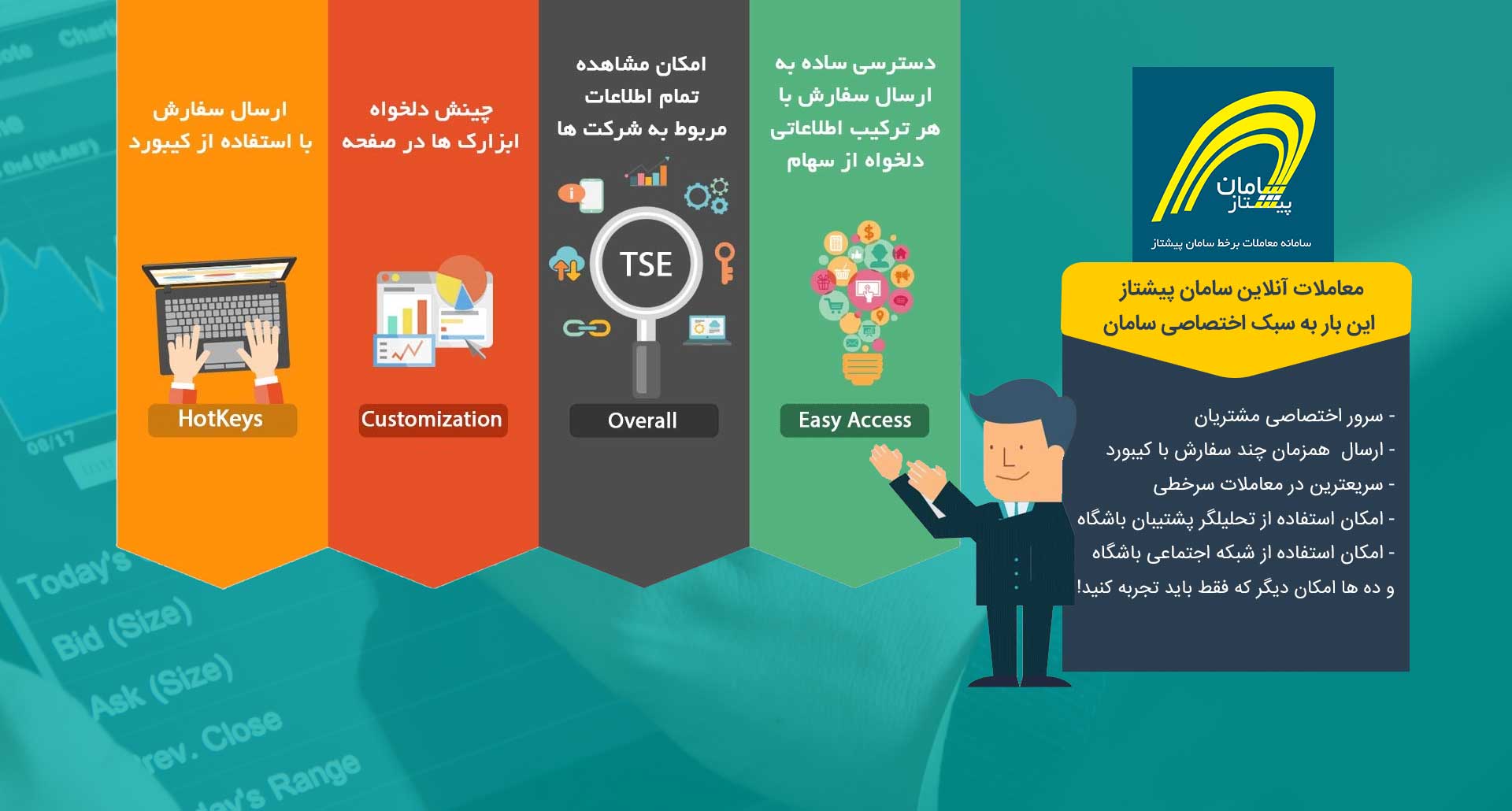 معامله 5276 در رینگ طلایی بورس کالا معامله 5276 در رینگ طلایی بورس کالا