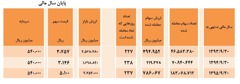 مجمع پاکسان