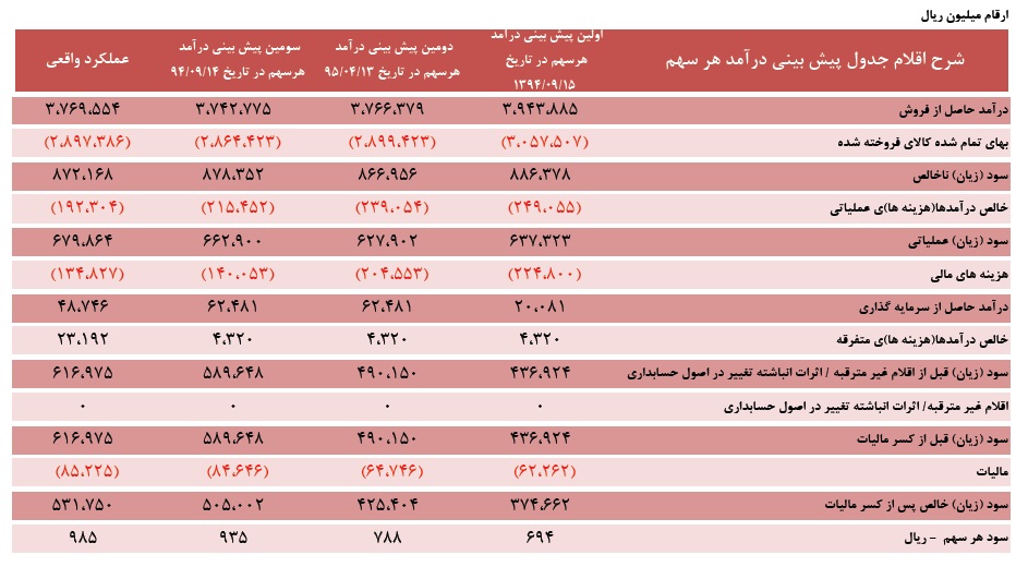 مجمع پاکسان