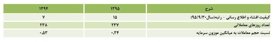 مجمع پاکسان