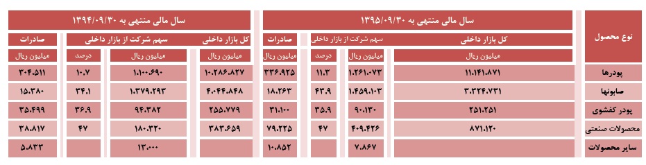 مجمع پاکسان