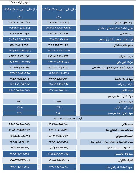 مجمع پاکسان