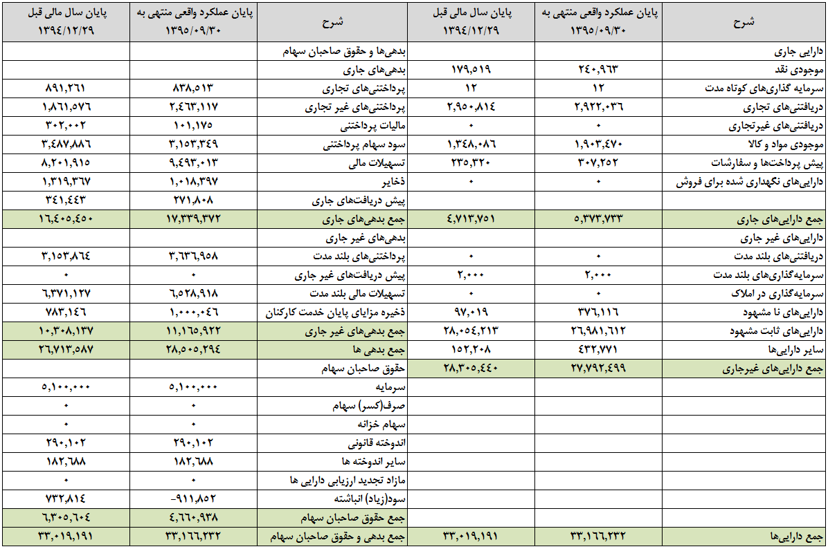 نرخ جهانی، شمشیر دولبه پتروشیمی شیراز