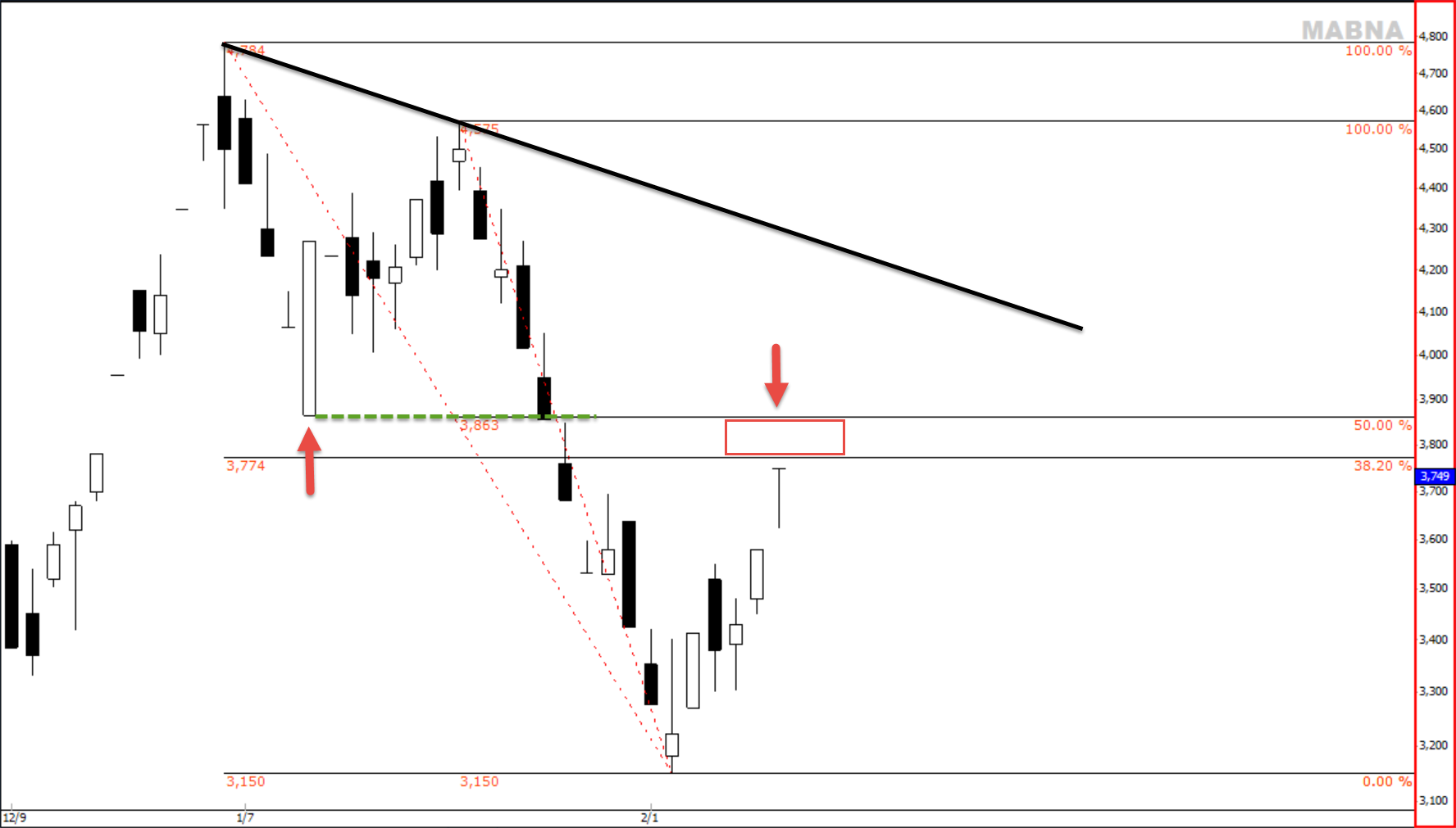 در ایران خودرو چه می گذرد؟ در ایران خودرو چه می گذرد؟