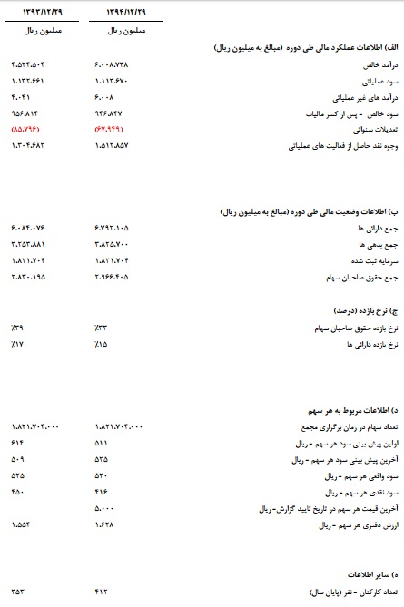 مجمع رتاپ مجمع رتاپ
