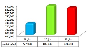 مجمع رتاپ مجمع رتاپ