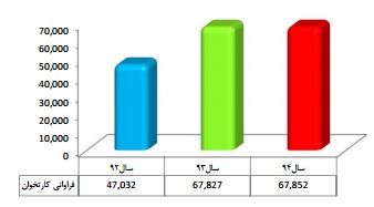 مجمع رتاپ مجمع رتاپ