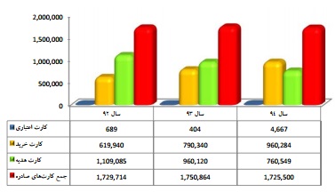 مجمع رتاپ مجمع رتاپ