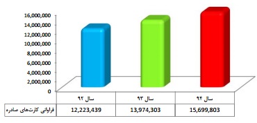 مجمع رتاپ مجمع رتاپ