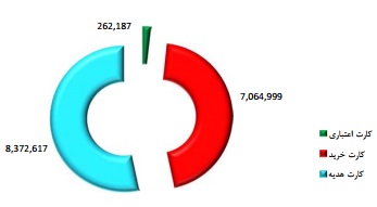 مجمع رتاپ مجمع رتاپ