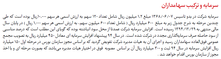 تبديل تبديل
