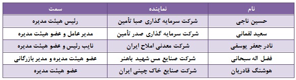 نصب و راه اندازی توره تونلی در سال 94