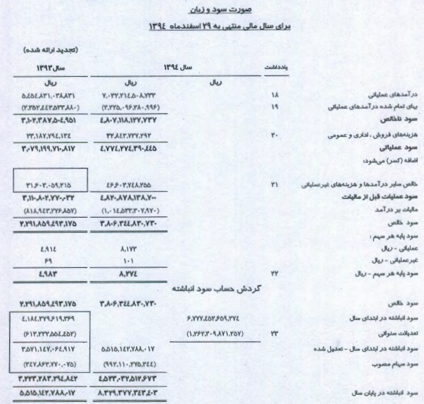 مجمع دماوند