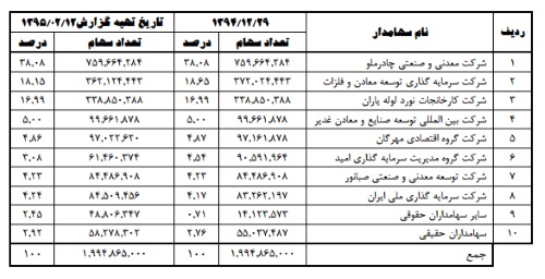 ؟؟؟؟؟؟؟؟؟؟؟؟؟؟؟؟؟؟؟؟؟؟؟؟؟؟ ؟؟؟؟؟؟؟؟؟؟؟؟؟؟؟؟؟؟؟؟؟؟؟؟؟؟