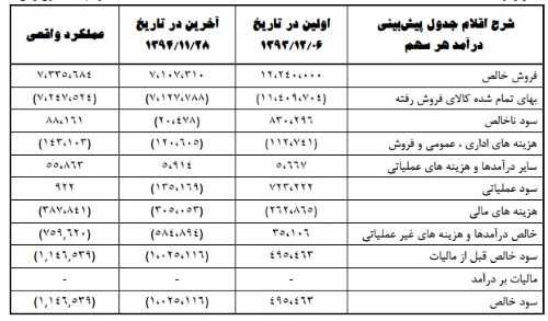 ؟؟؟؟؟؟؟؟؟؟؟؟؟؟؟؟؟؟؟؟؟؟؟؟؟؟ ؟؟؟؟؟؟؟؟؟؟؟؟؟؟؟؟؟؟؟؟؟؟؟؟؟؟