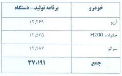 ؟؟؟