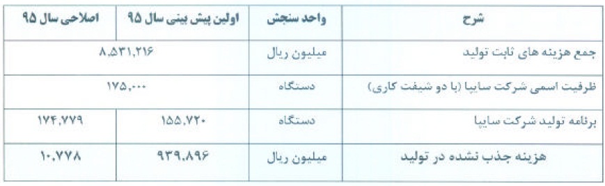 ؟؟؟