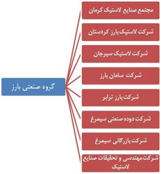 پکرمان پکرمان