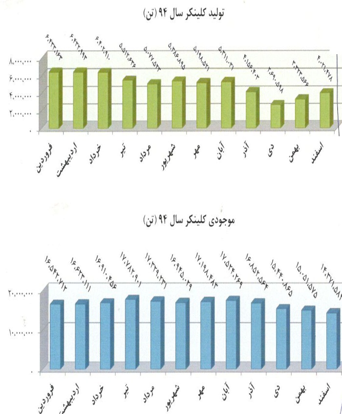 مجمع سیدکو