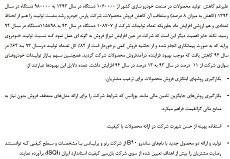 مجمع پارس خودرو